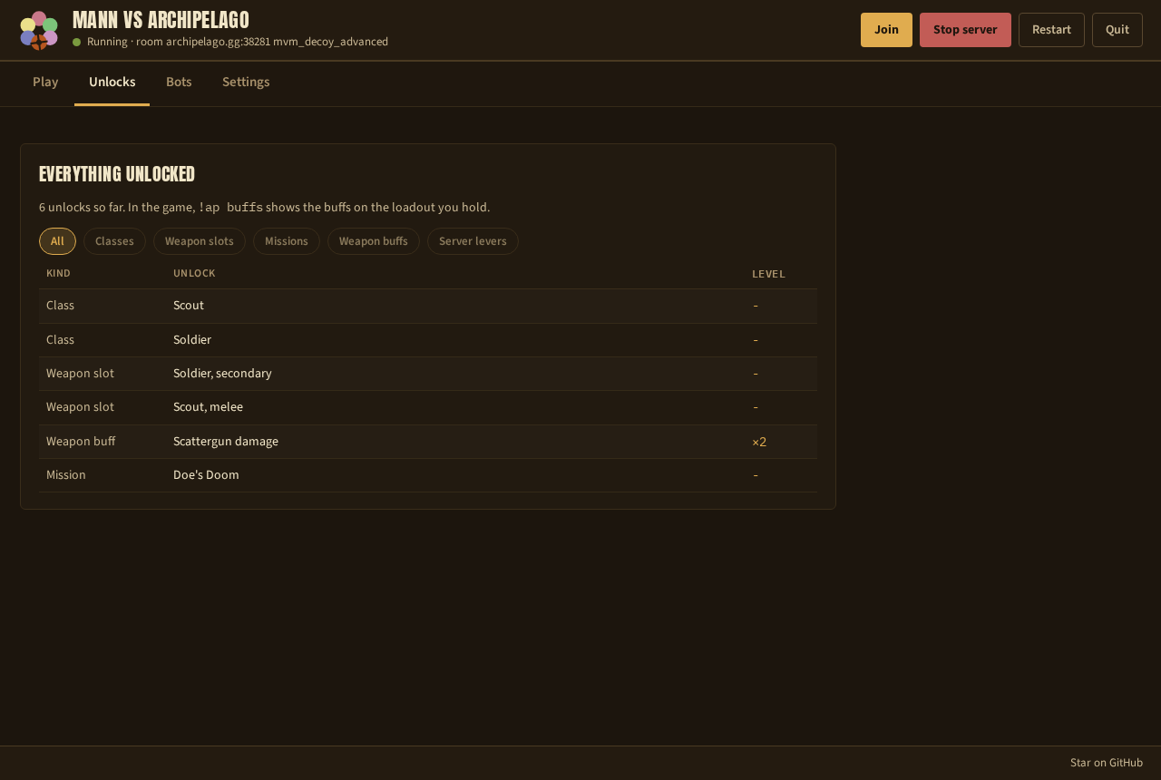 The Unlocks tab